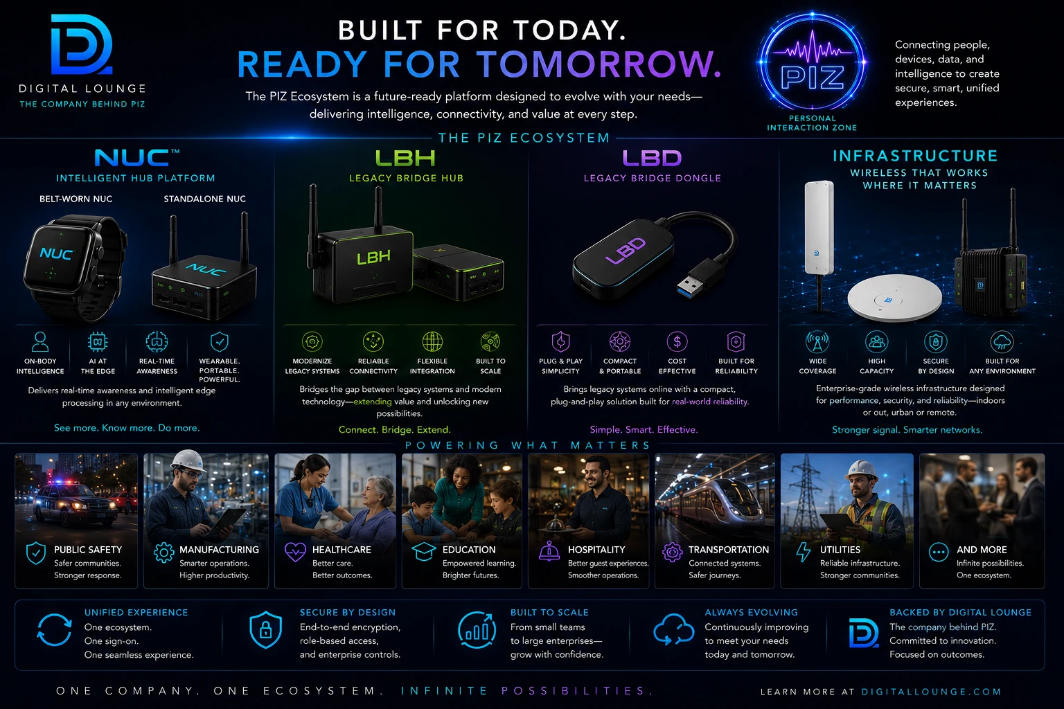 Digital Lounge wireless infrastructure page image