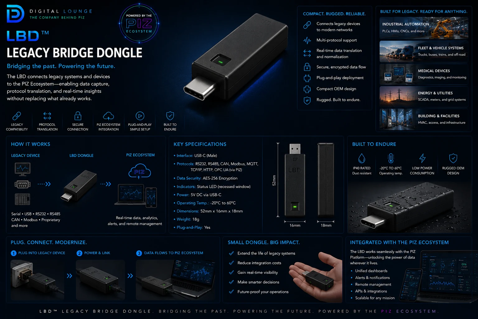 Legacy Bridge Dongle